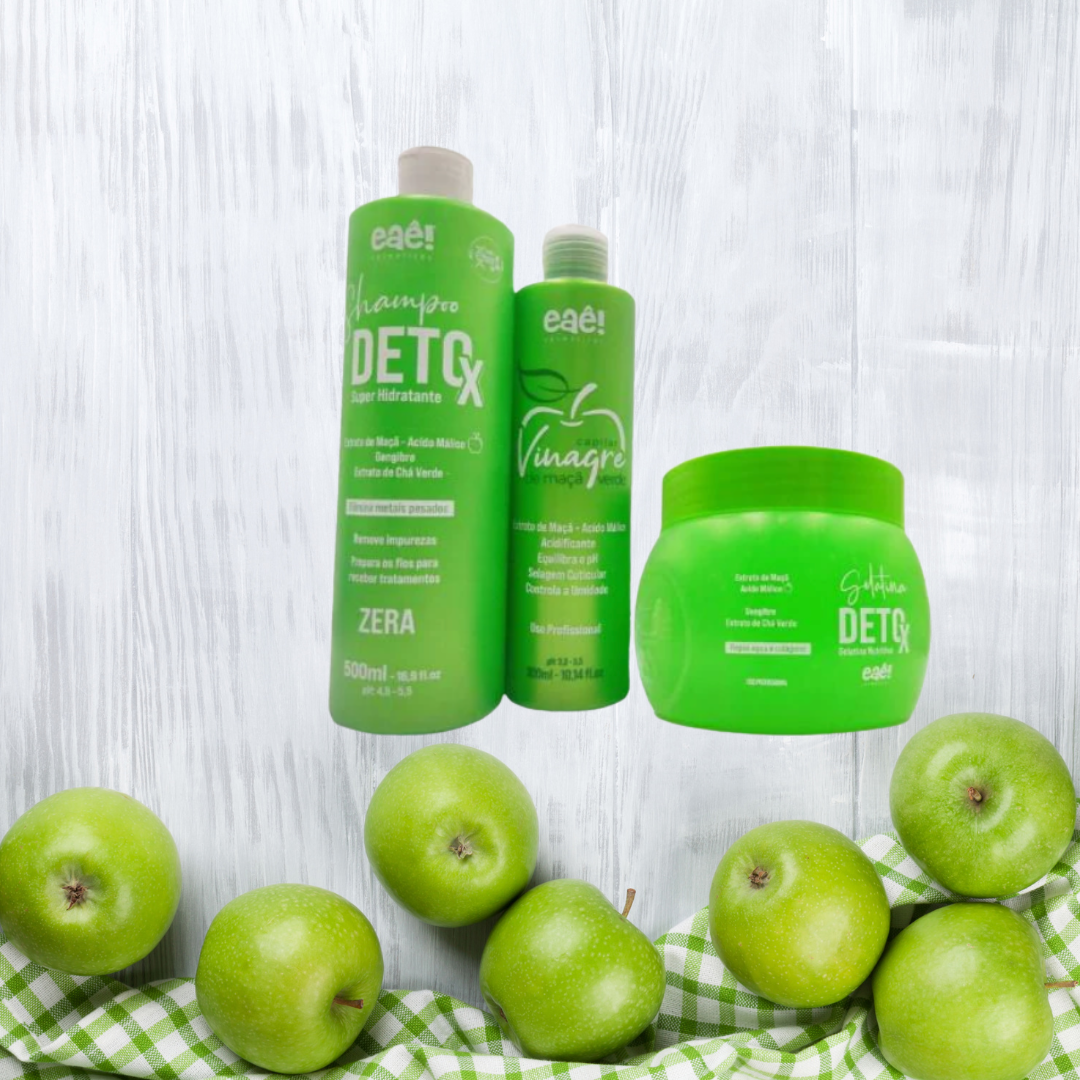 Detox Kit