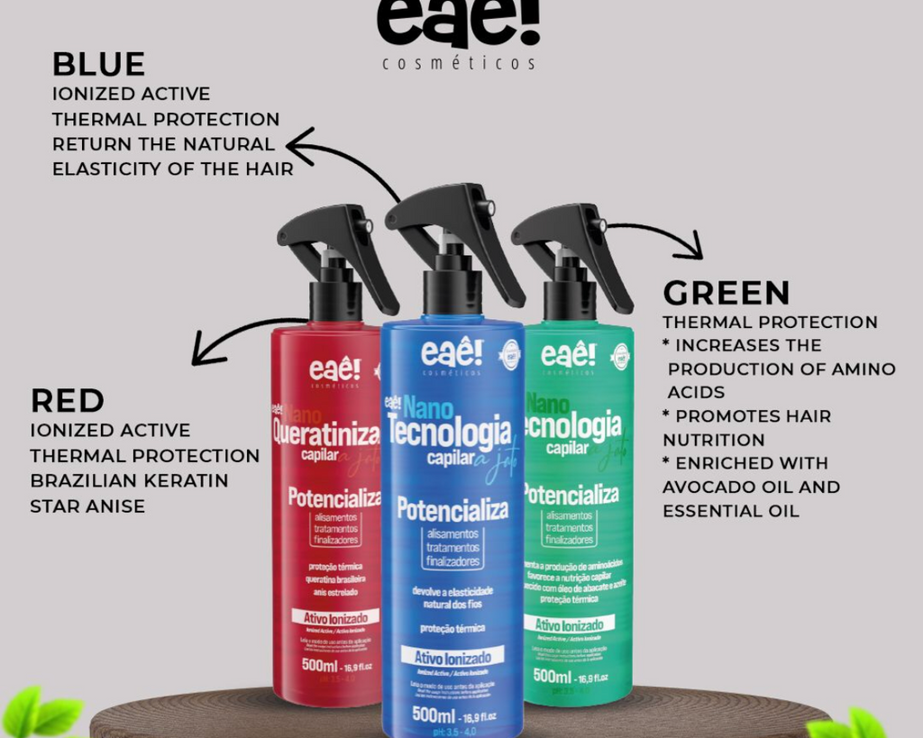 Nanotecnologia Capilar - Blue, Green, Red