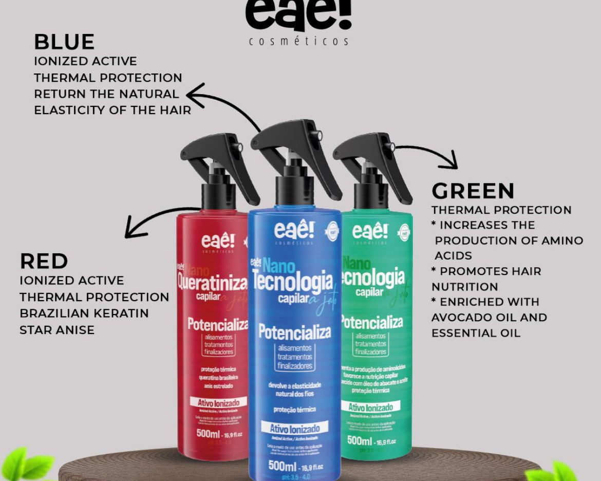 Nanotecnologia Capilar - Blue, Green, Red